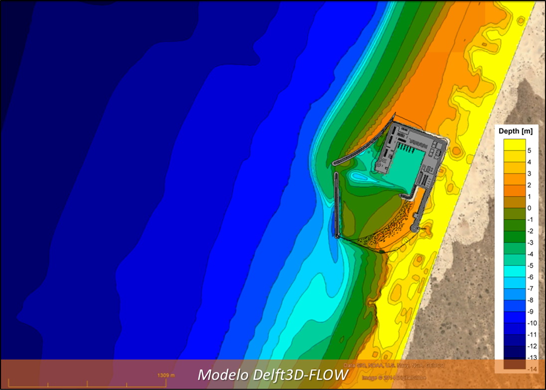 Ejemplo Delft3D-FLOW